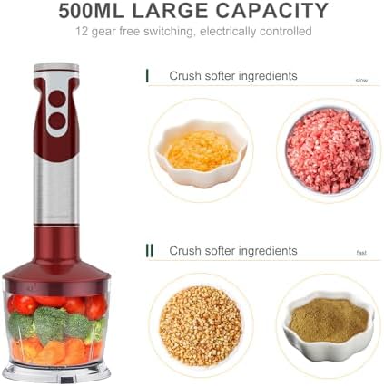 MegaWise Immersion Hand Blender Set
