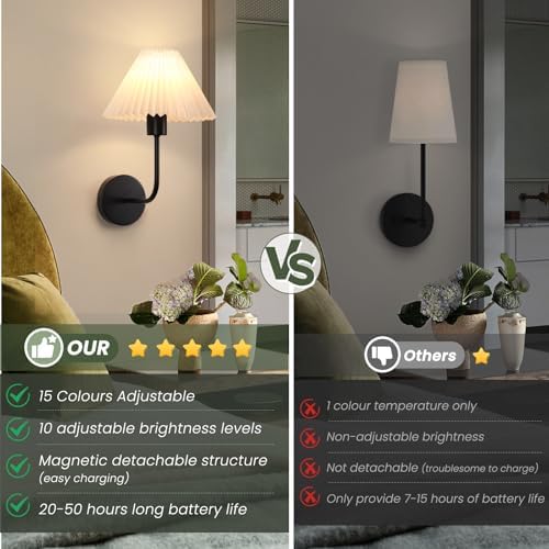 Rechargeable Wireless Wall Sconce Set