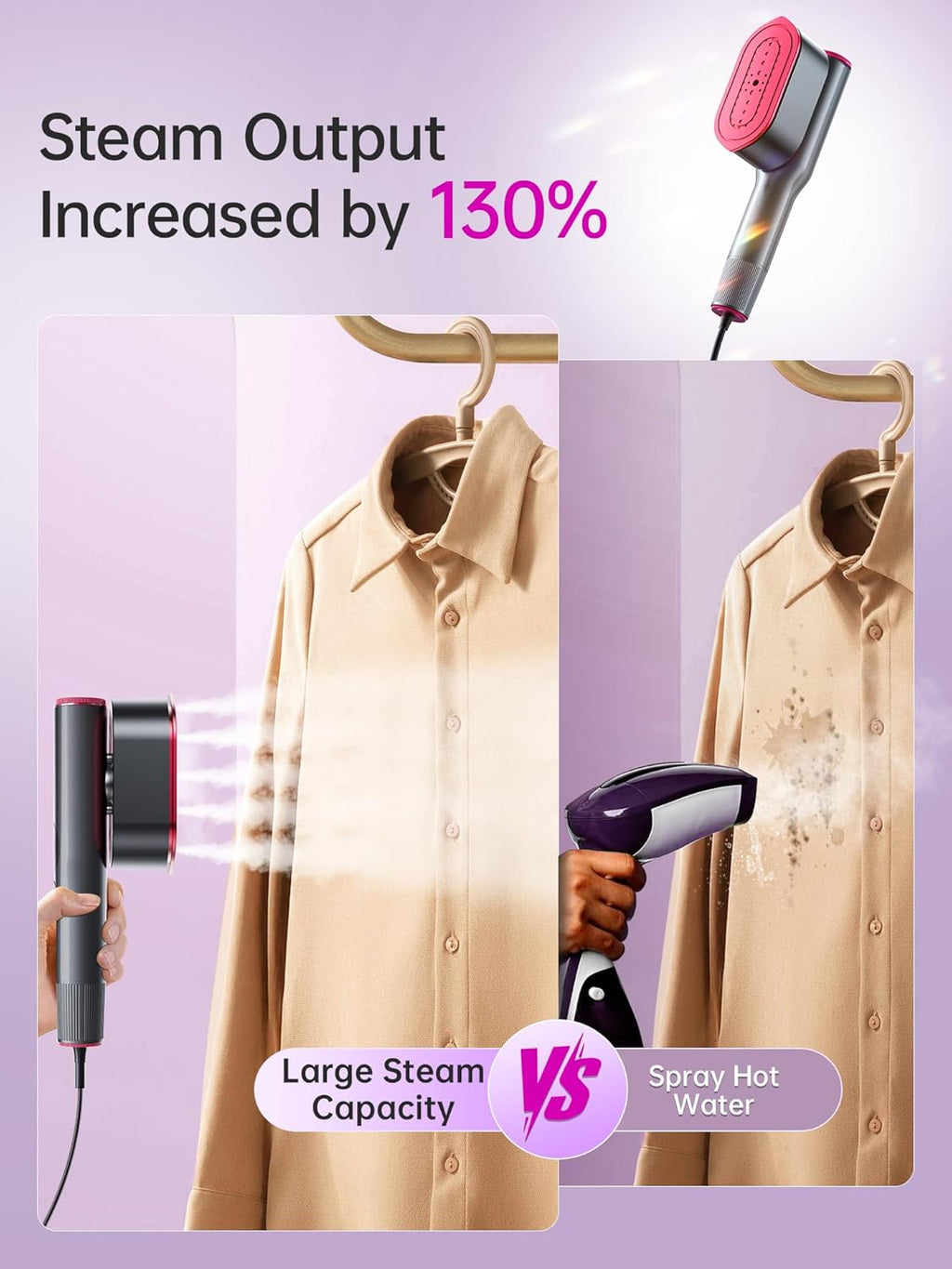 DRFLASH Handheld Garment Steamer & Iron