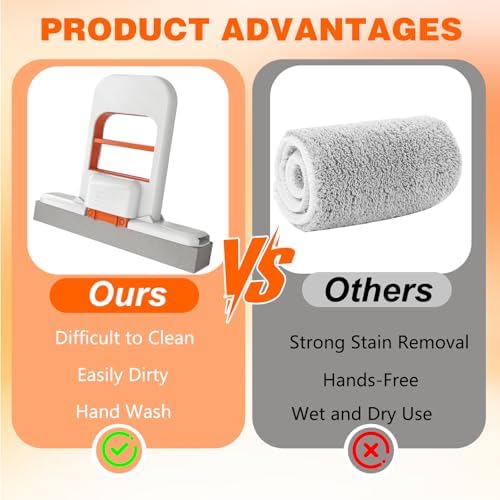 Self-Squeezing Foldable Sponge Mop