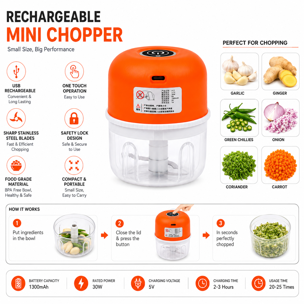 Rechargeable Mini Food Chopper
