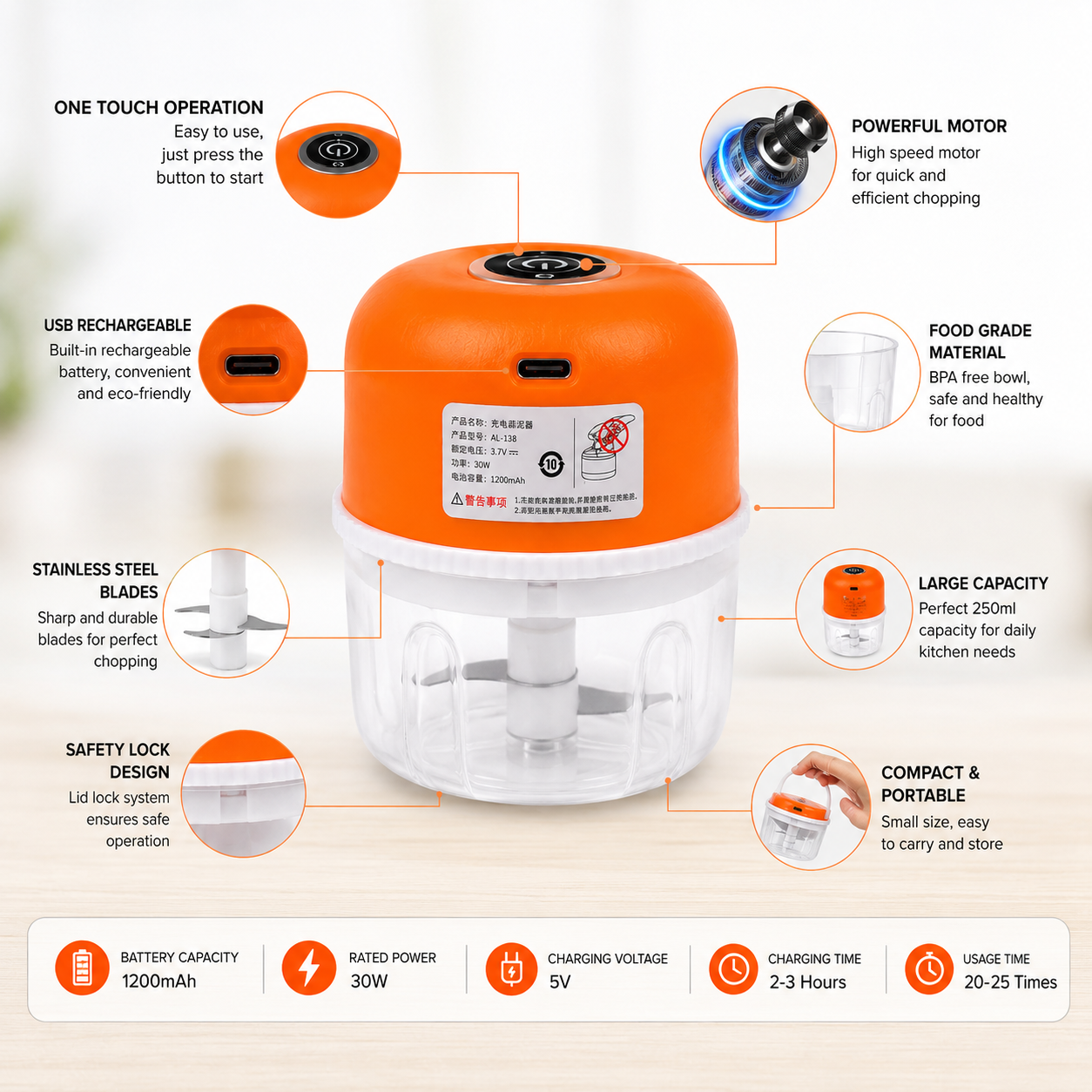 Rechargeable Mini Food Chopper